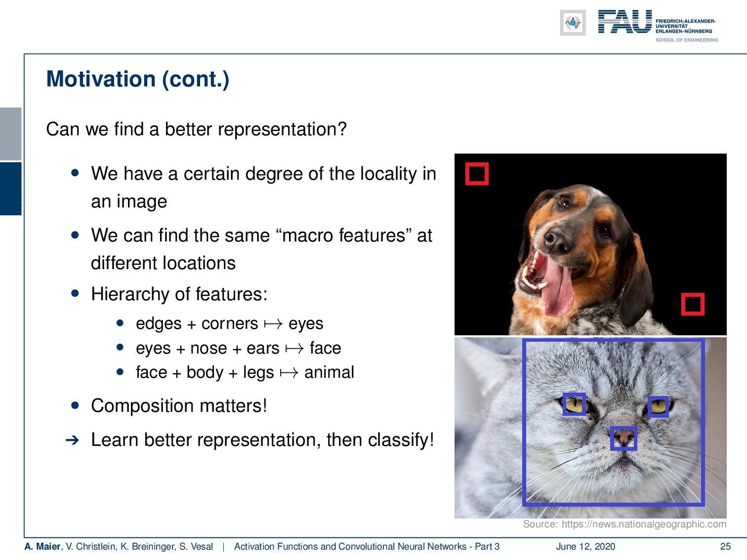 Lecture Notes in Deep Learning: Activations, Convolutions, and Pooling ...
