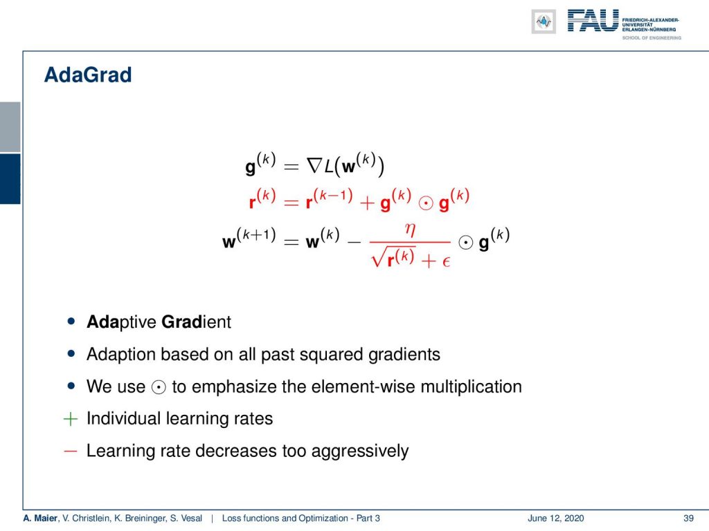 Lecture Notes In Deep Learning Loss And Optimization Part 3 Pattern Recognition Lab