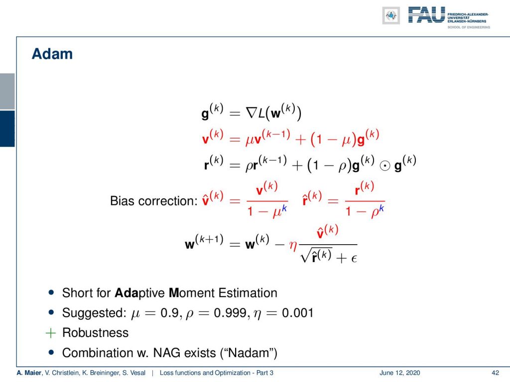 Lecture Notes In Deep Learning Loss And Optimization Part 3 Pattern Recognition Lab