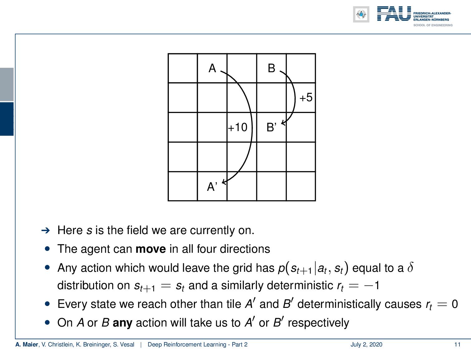 Lecture Notes in Deep Learning: Reinforcement Learning - Part 2 ...