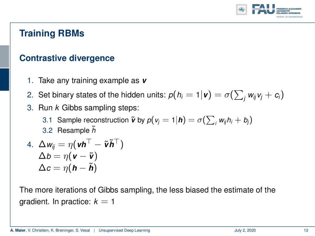 Lecture Notes In Deep Learning Unsupervised Learning Part 1 Pattern Recognition Lab