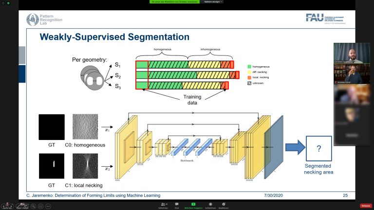 Congratulations to Dr. Jaremenko!