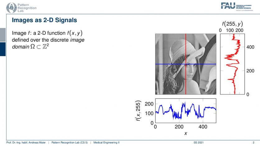 Image Processing - Part 1 - Pattern Recognition Lab