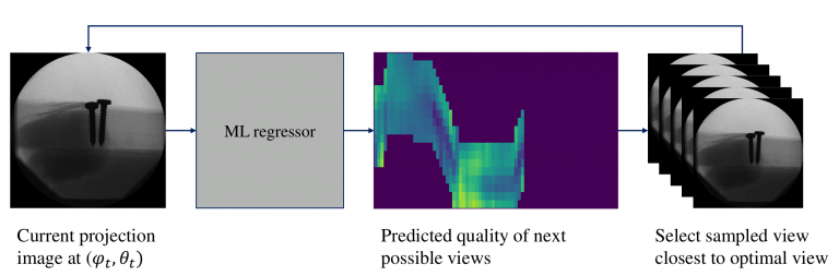 Master’s thesis from Pattern Recognition Lab receives ILW Förderpreis