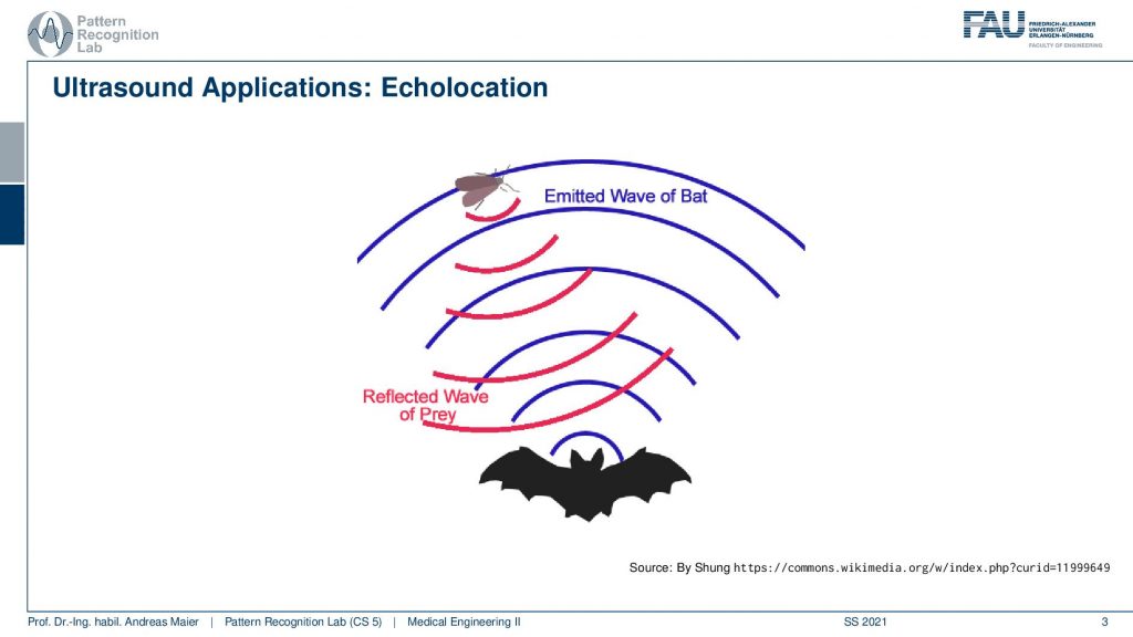 Diagram
Description automatically generated