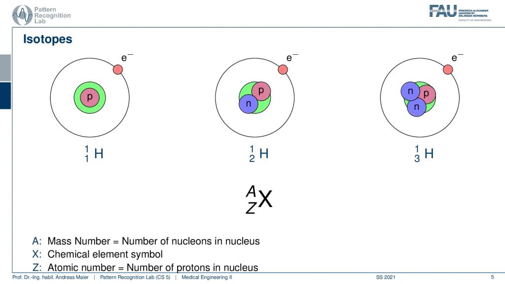 Diagram

Description automatically generated