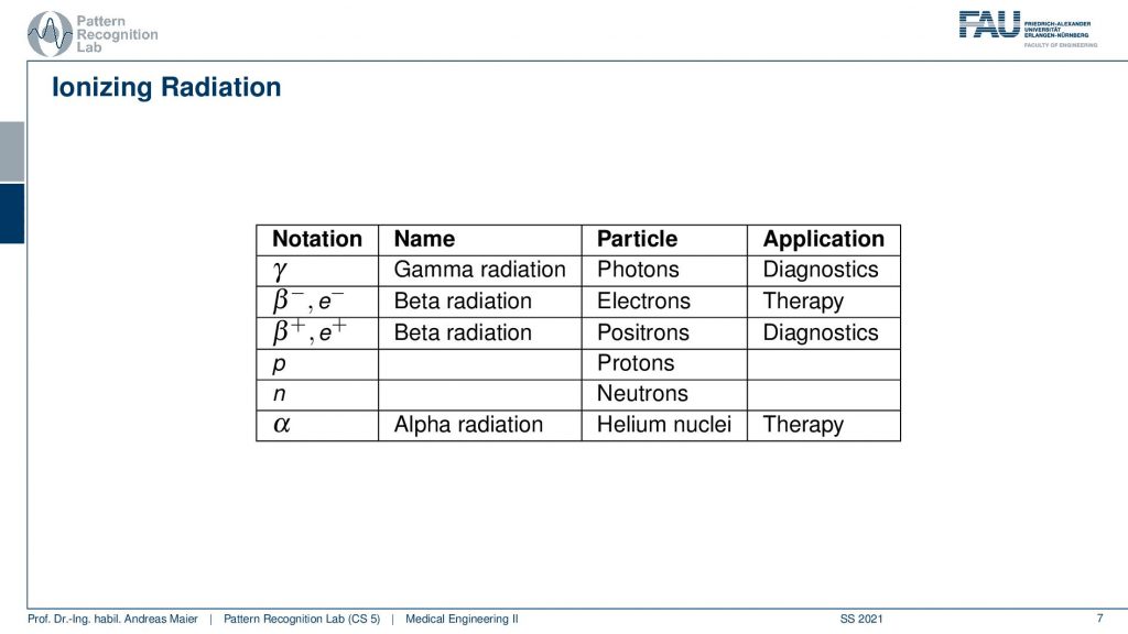 Table

Description automatically generated