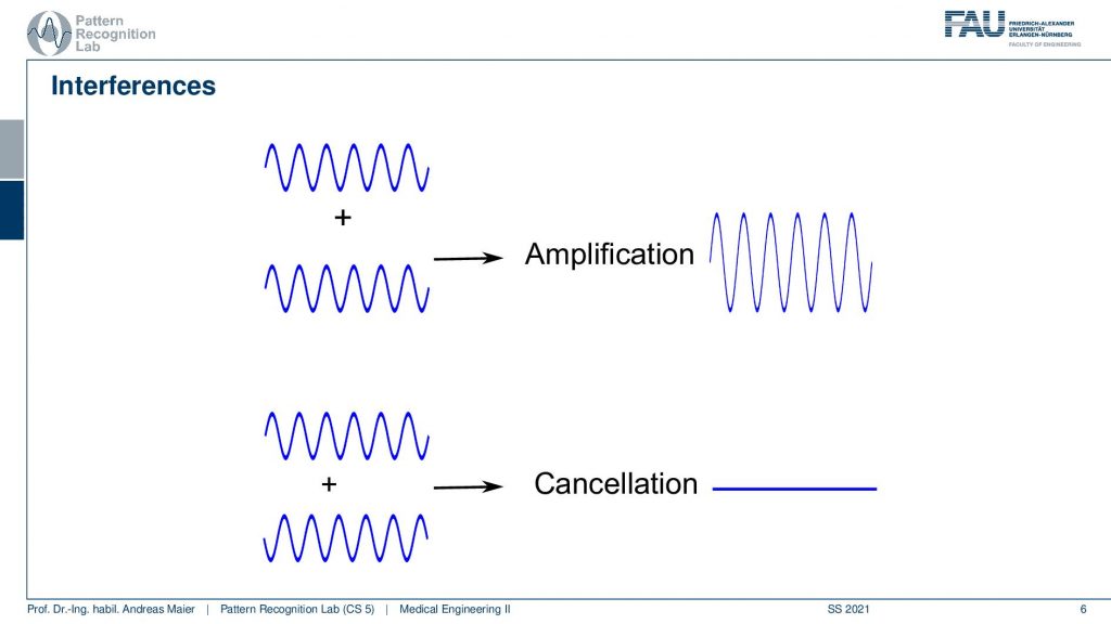 Diagram

Description automatically generated