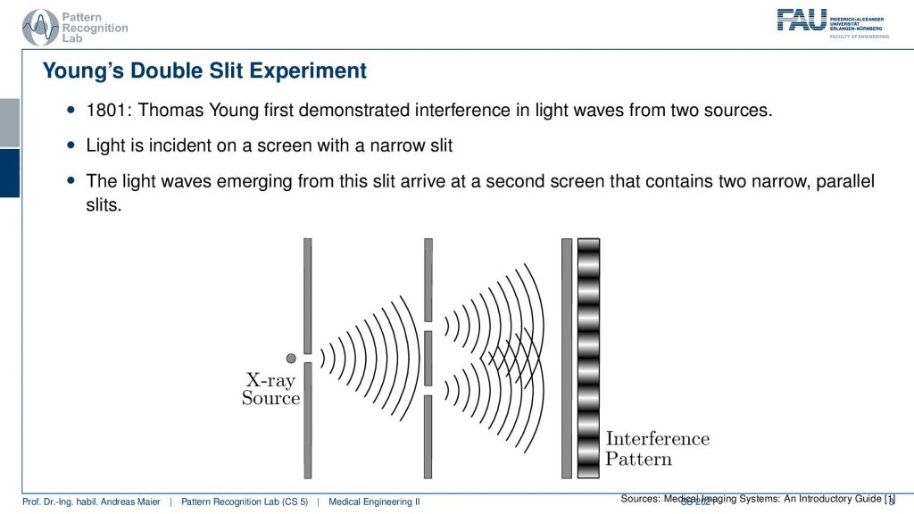 Diagram

Description automatically generated