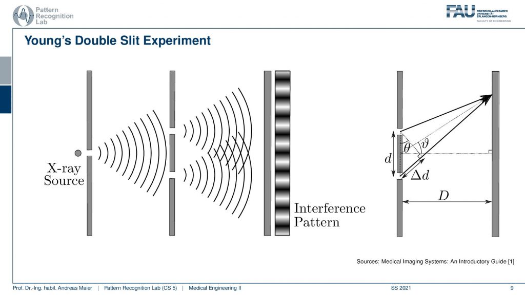 Diagram

Description automatically generated