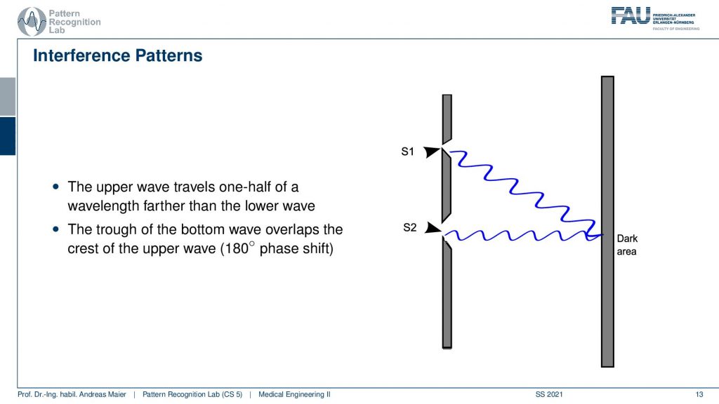 Diagram

Description automatically generated