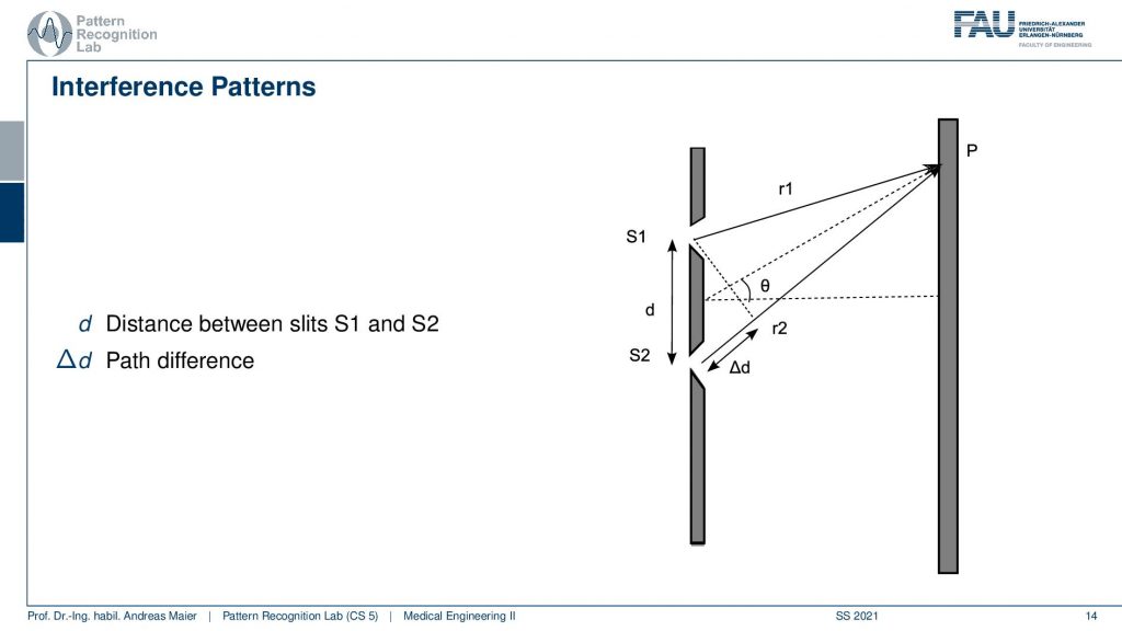 Diagram

Description automatically generated