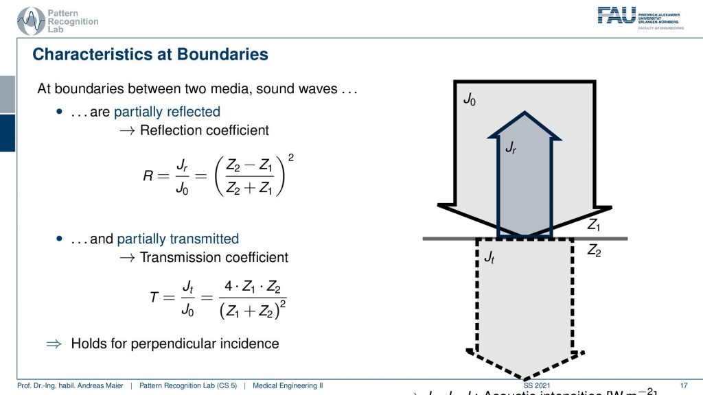 Diagram
Description automatically generated