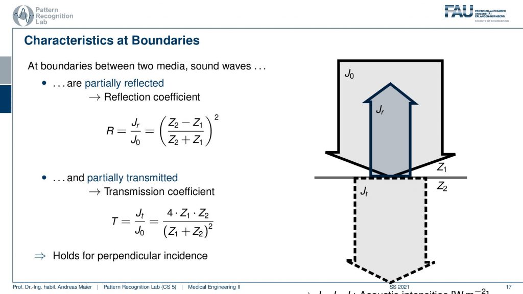 Diagram

Description automatically generated