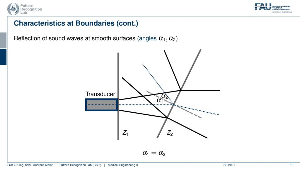 Diagram

Description automatically generated