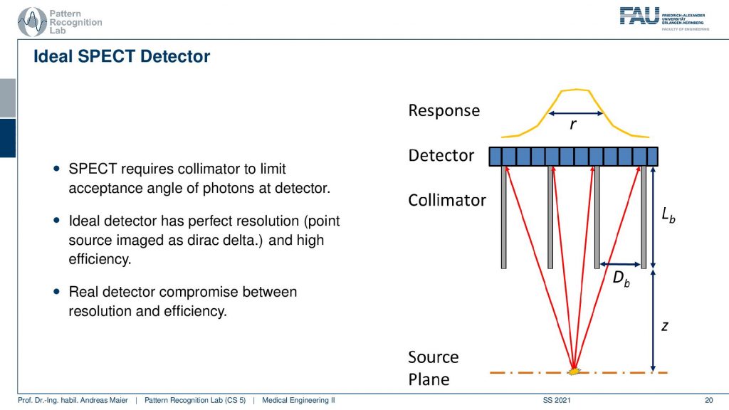 Chart

Description automatically generated