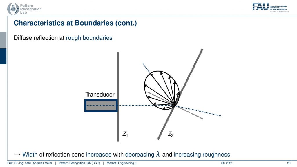 Diagram
Description automatically generated