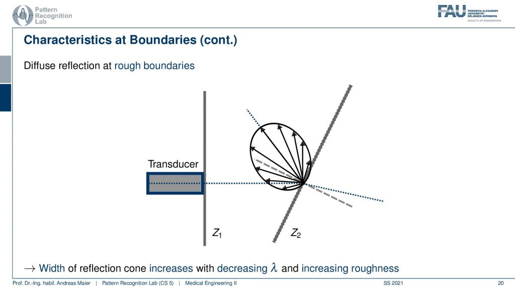 Diagram

Description automatically generated