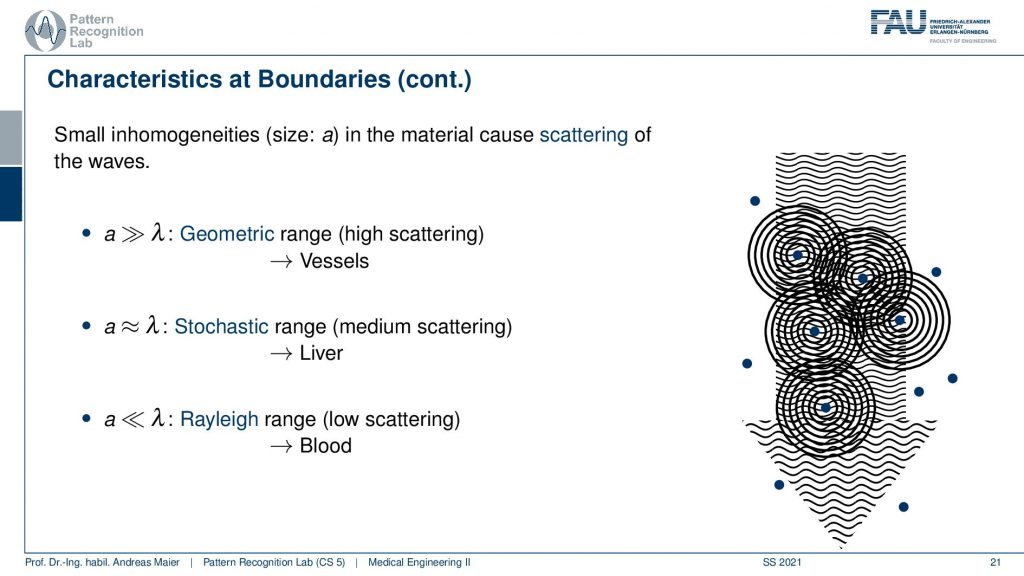 Diagram
Description automatically generated