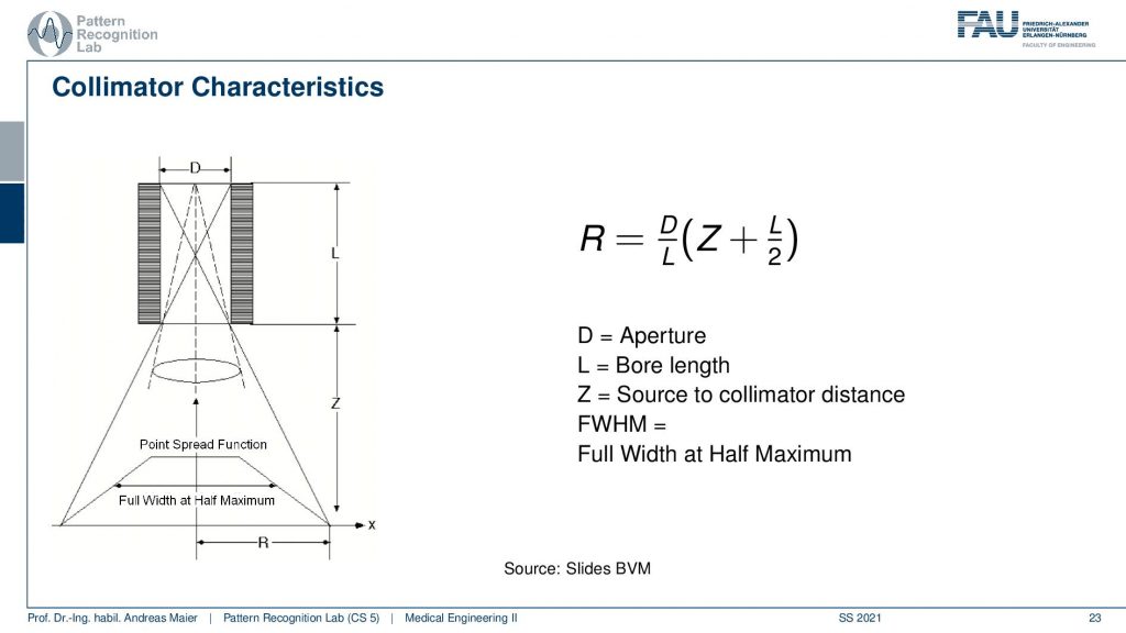 Chart

Description automatically generated