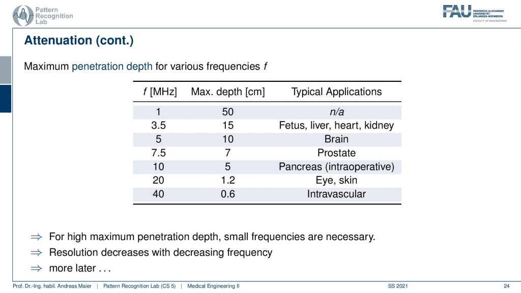 Table

Description automatically generated