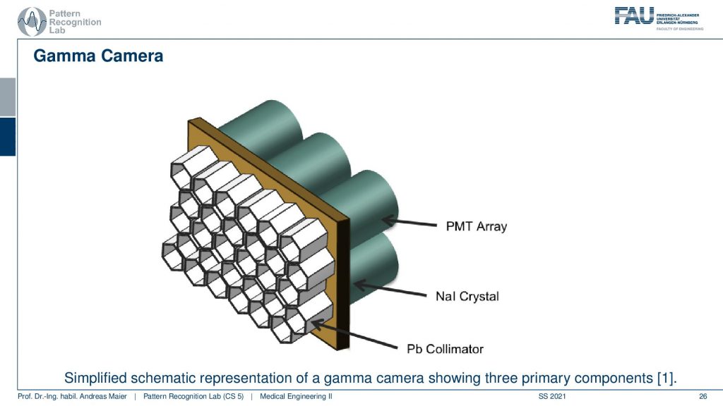 Diagram

Description automatically generated