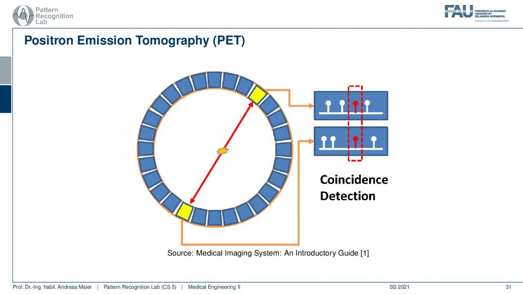 Chart, diagram

Description automatically generated