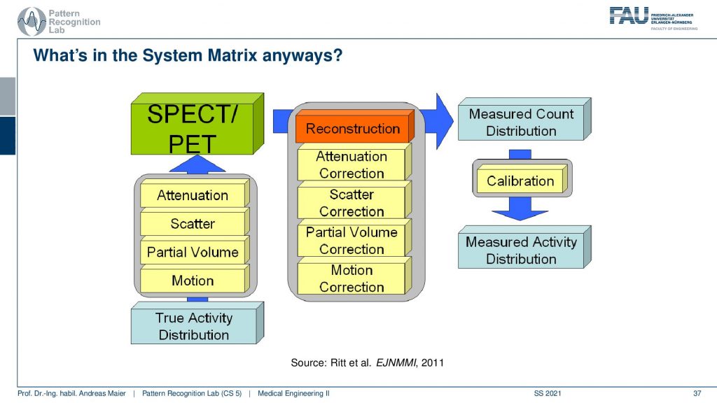 Diagram

Description automatically generated