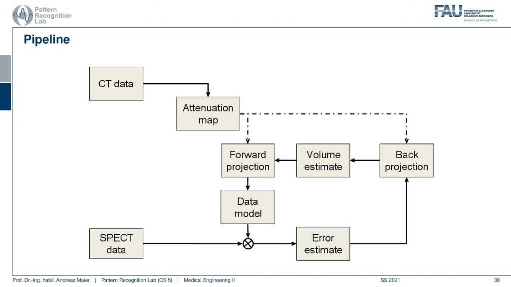 Diagram

Description automatically generated