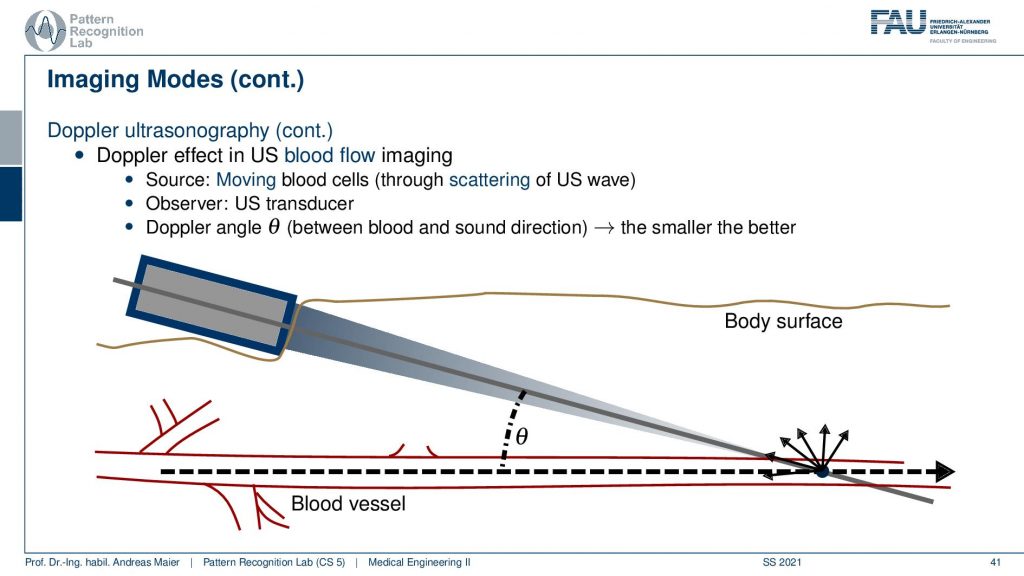Diagram
Description automatically generated