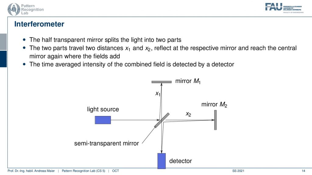 Diagram

Description automatically generated with medium confidence