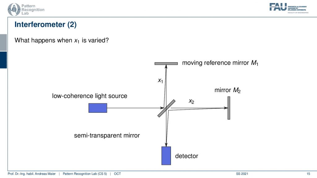 Diagram

Description automatically generated