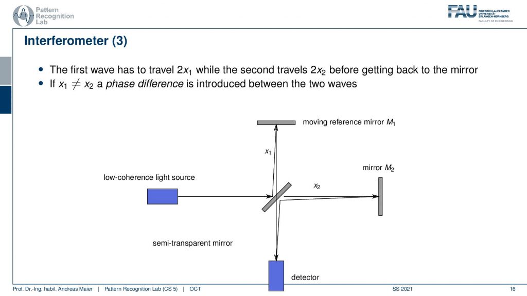 Diagram

Description automatically generated