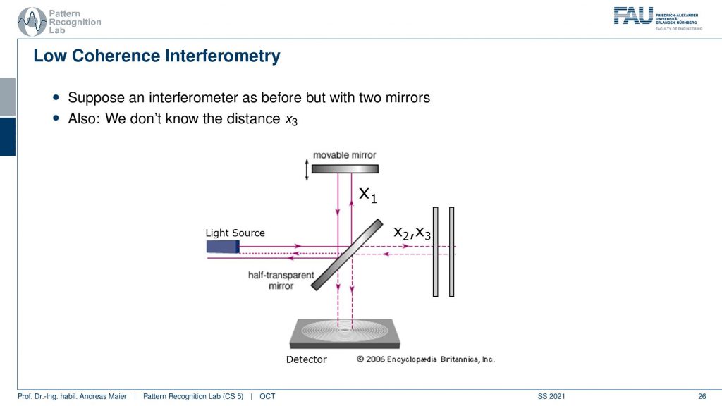 Diagram

Description automatically generated