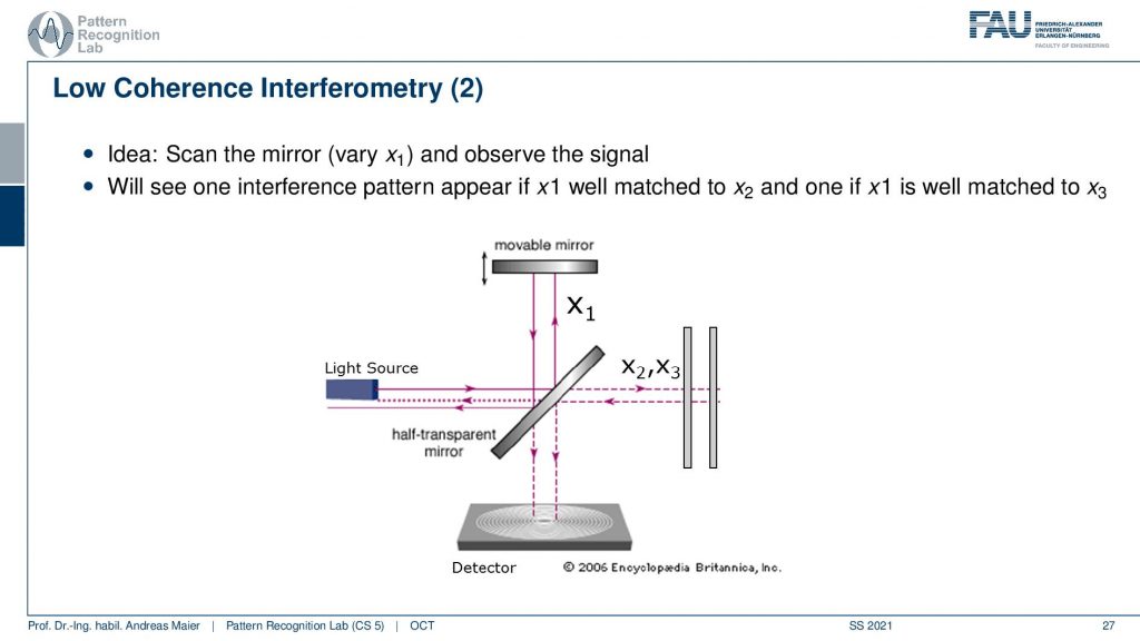 Diagram

Description automatically generated